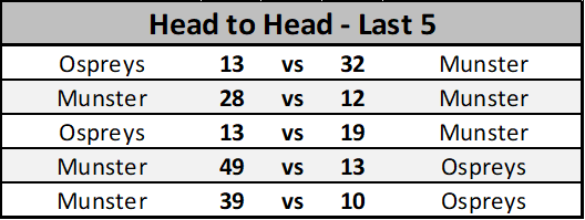 This image has an empty alt attribute; its file name is prevmeetings5.png